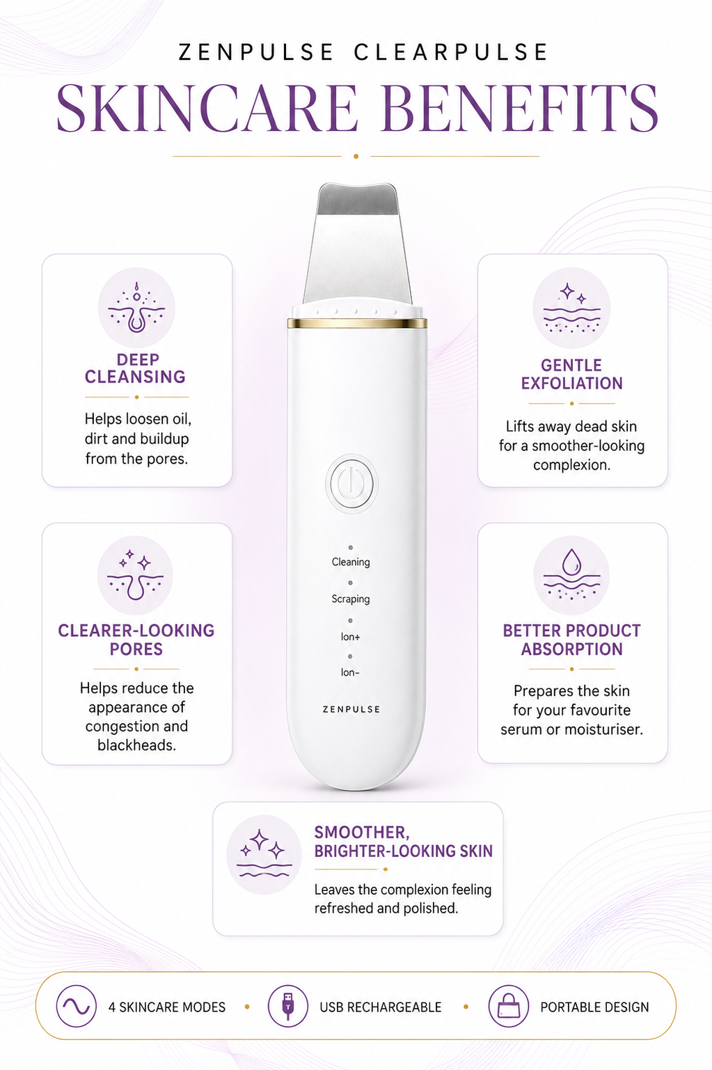 "Scrap Cleaner" Electric Facial Cleanser