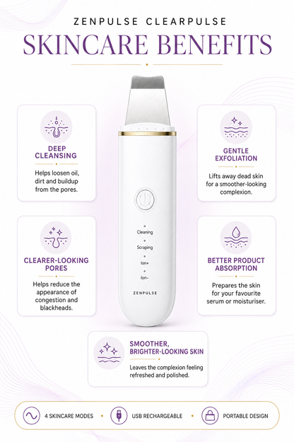 "Scrap Cleaner" Electric Facial Cleanser